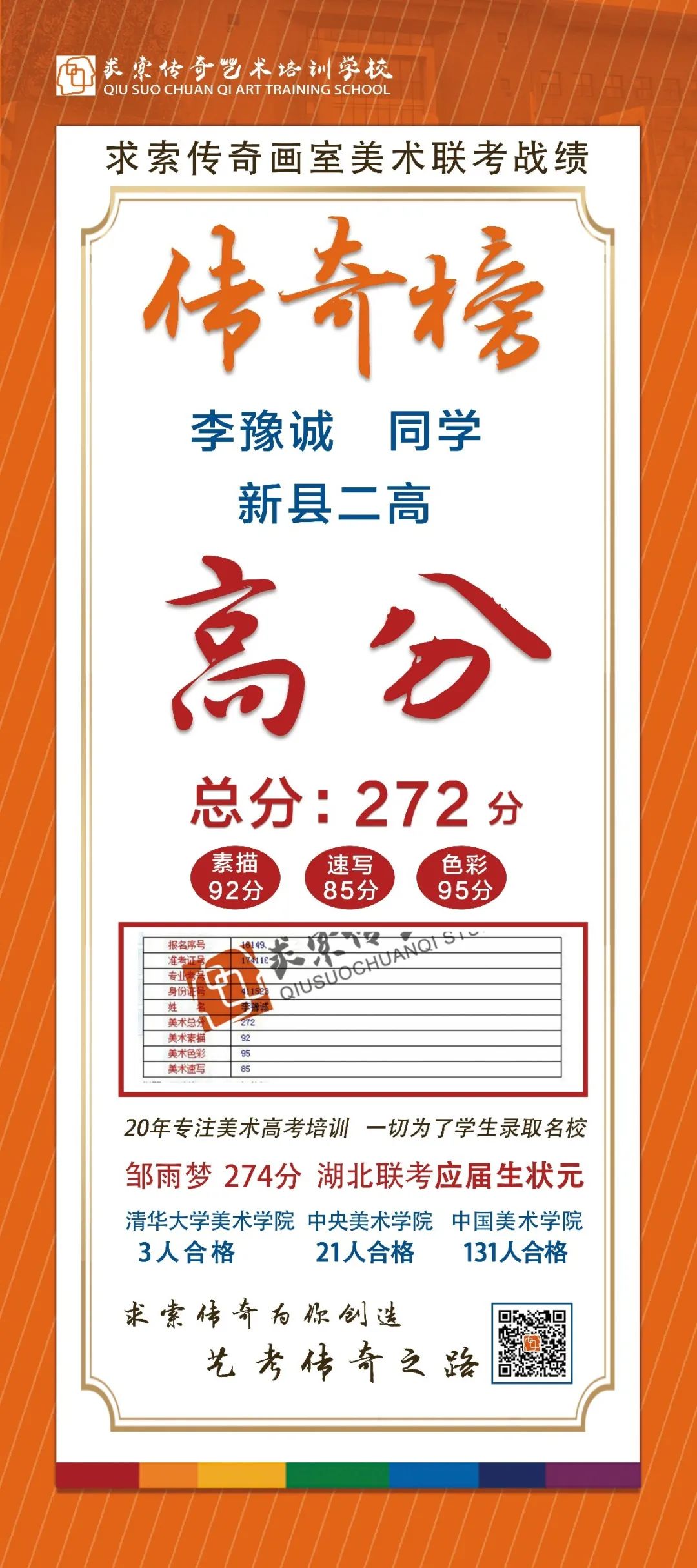 �������滭�ҳɼ�