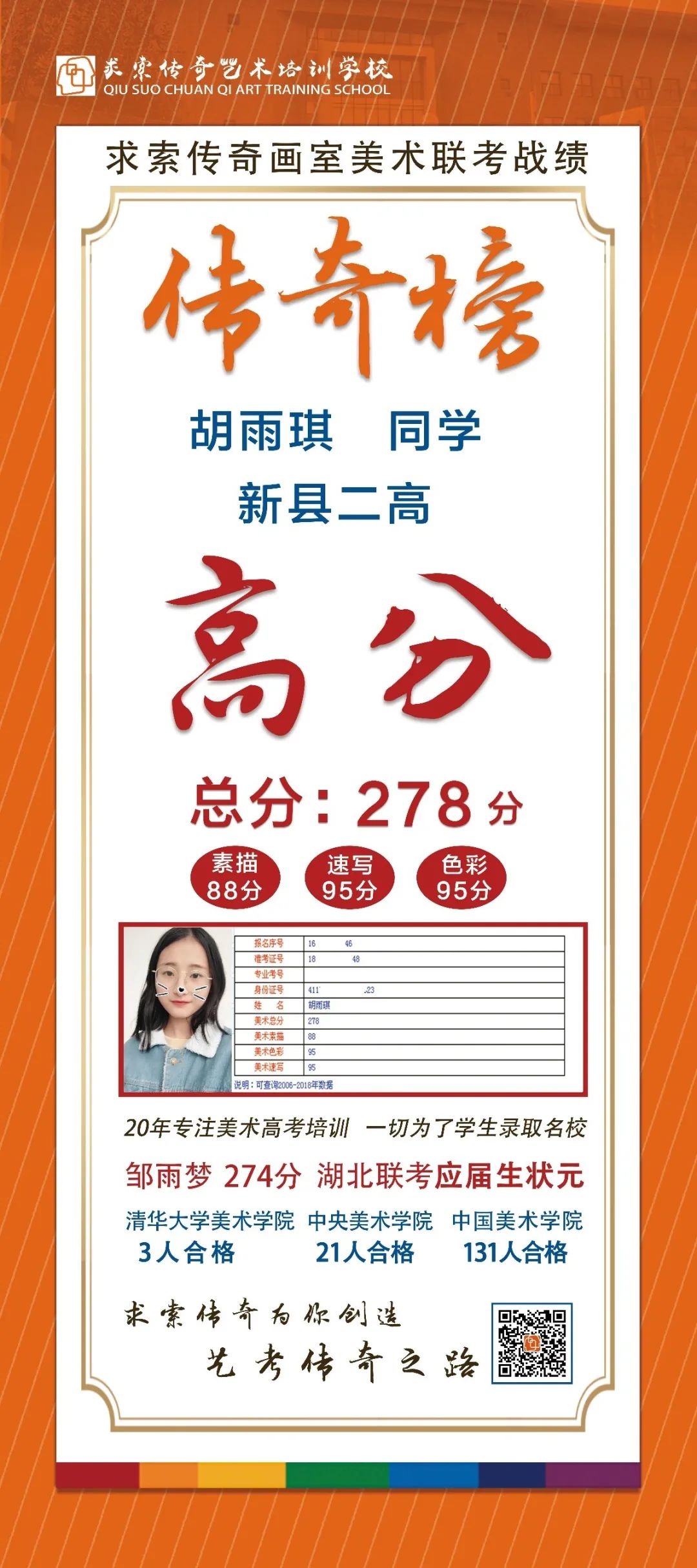 �������滭�ҳɼ�