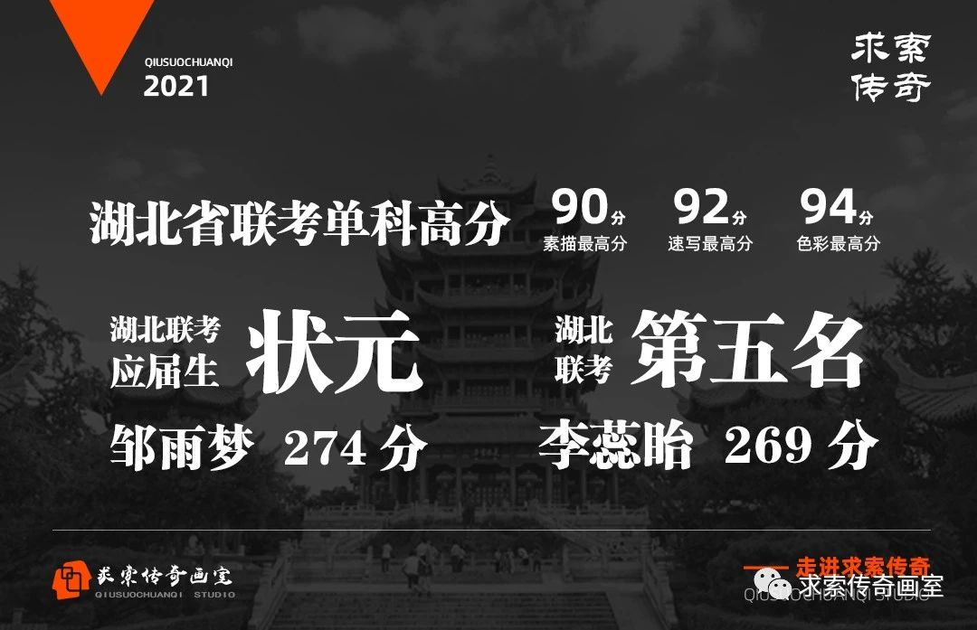 �人������ѵ�ɼ�