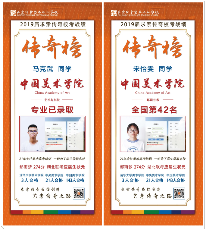 武汉美术培训成绩 武汉美术培训成绩